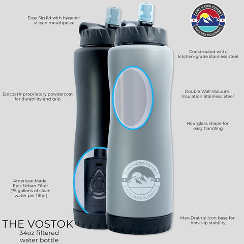 Vostok | Double Walled Insulated Stainless Steel | 1 L