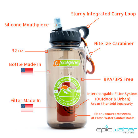 Nalgene Outdoor OG | Woodsman 1L